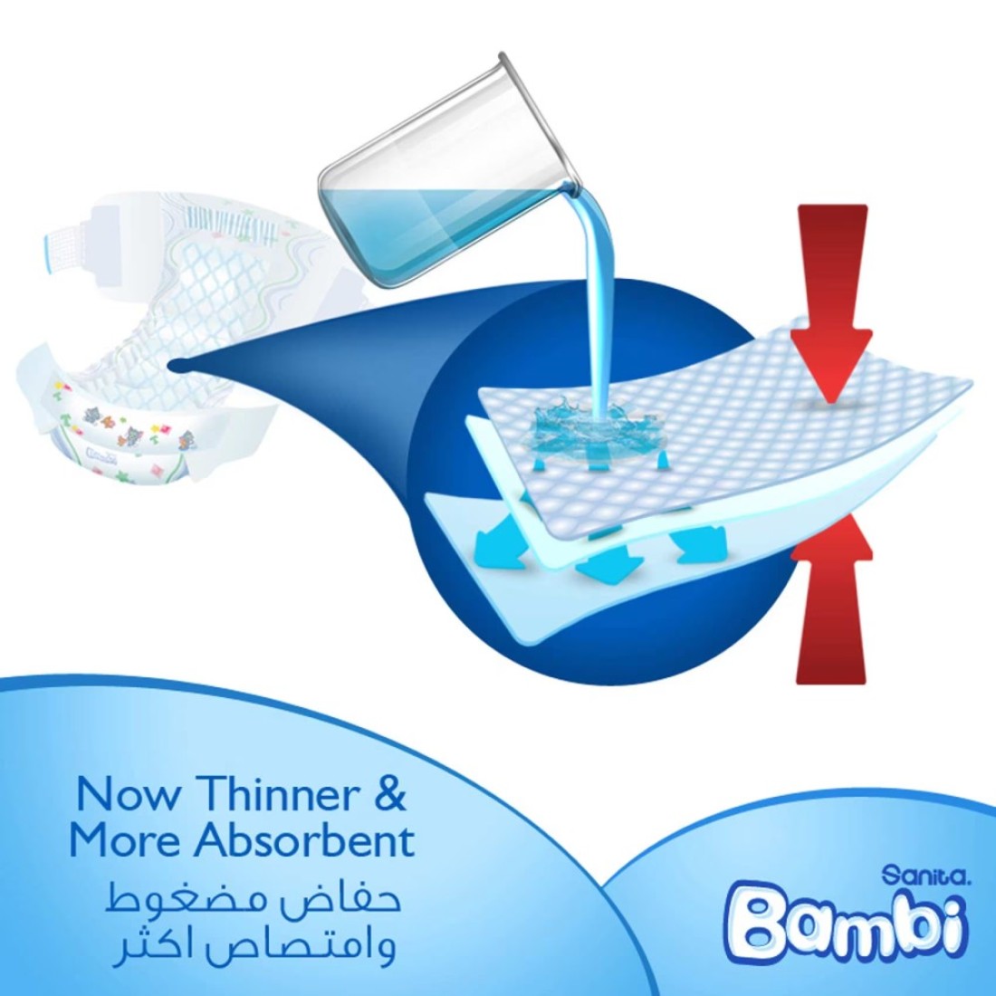 Sanita Bambi Tom &amp; Jerry Diapers Double Extra Large Size 6 18kg+ Value Pack 21 Diapers