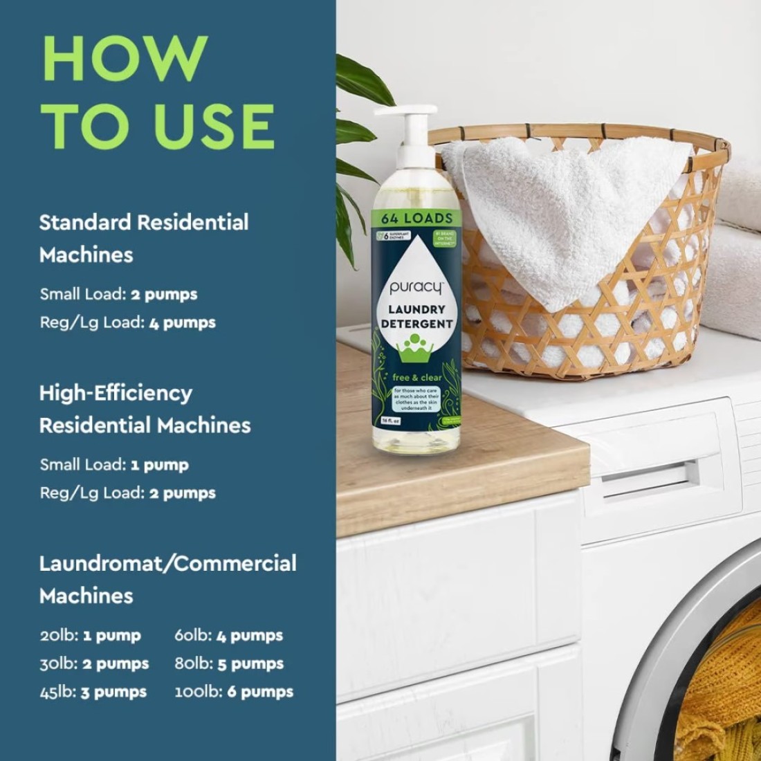 PuracyLiquid Enzyme Laundry Detergent 14 Dioxane Free Natural ScentFree Gentle Laundry Detergent Liquid Concentrate Laundry Pouch with Stain Fighting Enzymes Free Clear 16 fl oz 64 Loads