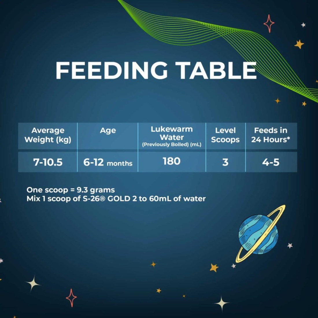 S-26 Gold Follow On Milk Formula Powder, Stage 2, 400g