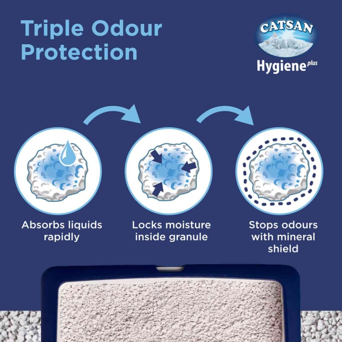 Catsan Cat Litter Hygiene Plus 10L