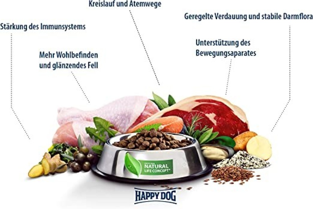 Happy Dog Fit&amp;Vital maxi Adult 4kg