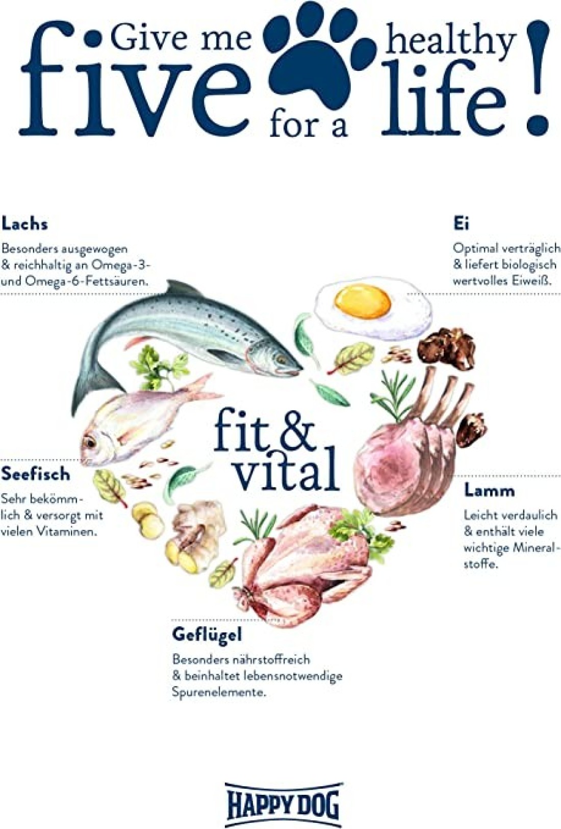 Happy Dog Fit&amp;Vital medium Adult 4kg