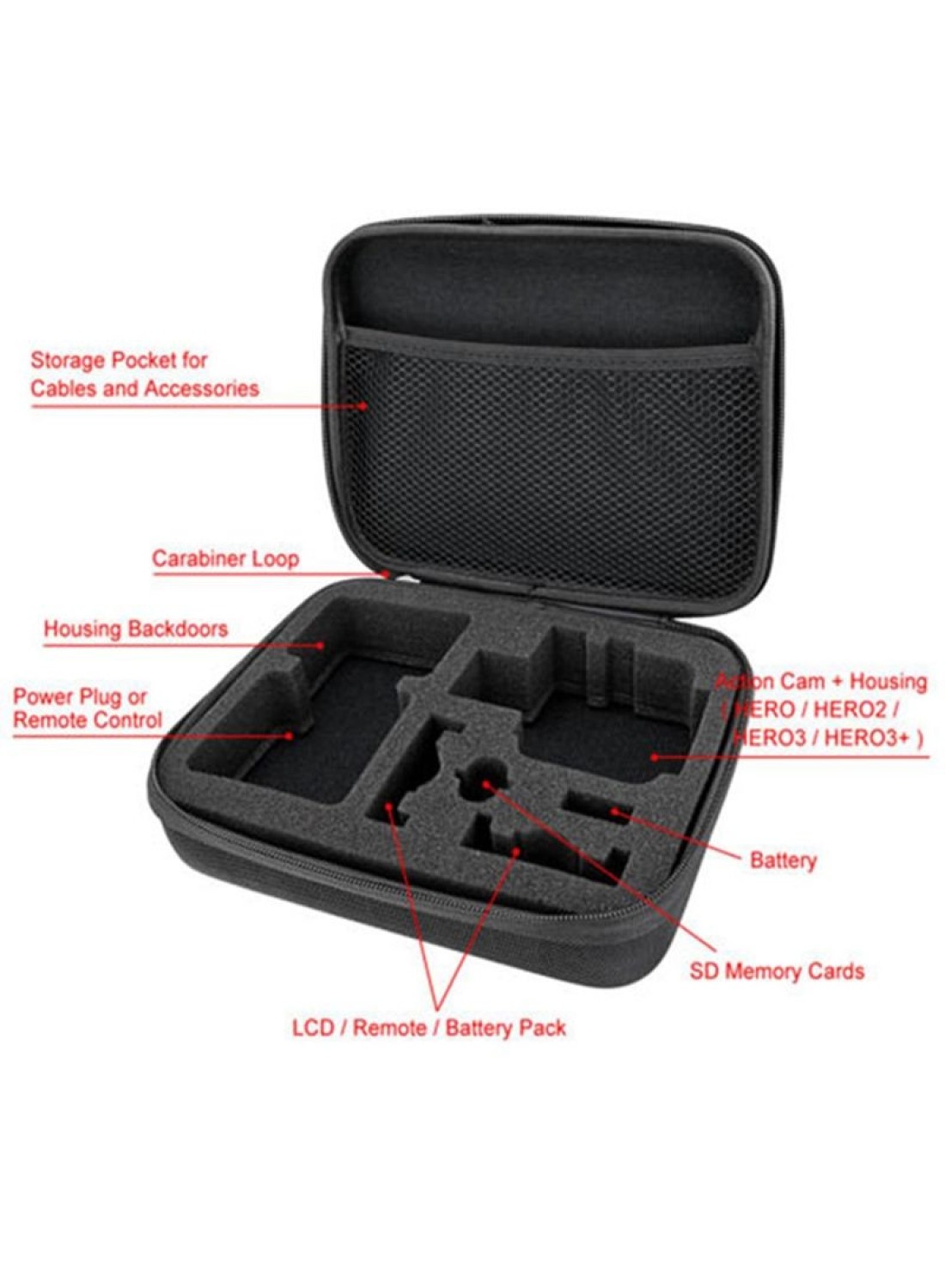 Generic - Medium Travel Storage Carry Hard Bag Case For GoPro HERO 7/6/5/4/3Plus/3 Camera Black