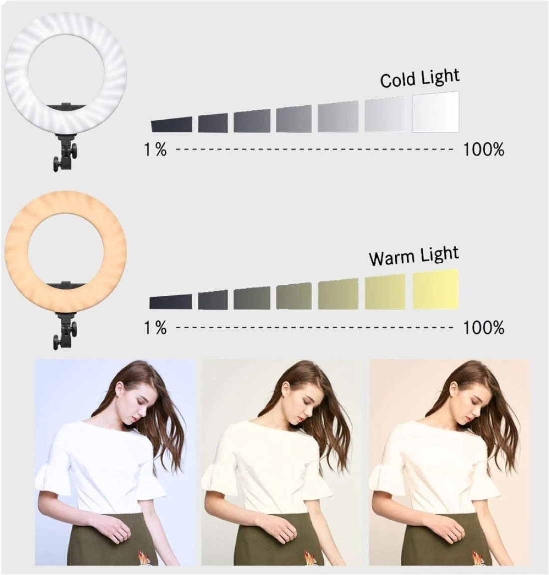 Coopic Rl-14D Bio-Color 3200K- 5600K Dimmable Ring Video Light (14 Inches/36 Centimeters Outer, 36W, 1024 Pieces LED Smd) Black