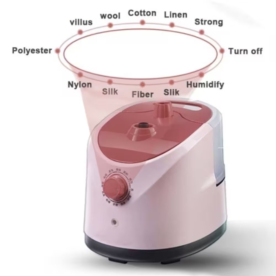 Iron Steamer 1500W Handheld Garment Steamer with Water Tank