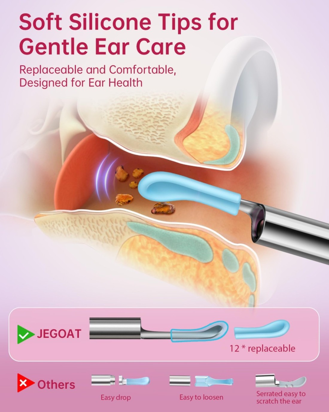 Ear Wax Removal Tool Camera 1296P HD Scope and 6 LED Lights Ear Cleaner with Camera Ear Cleaning Kit Earwax Remover Tool with 10 Spoon