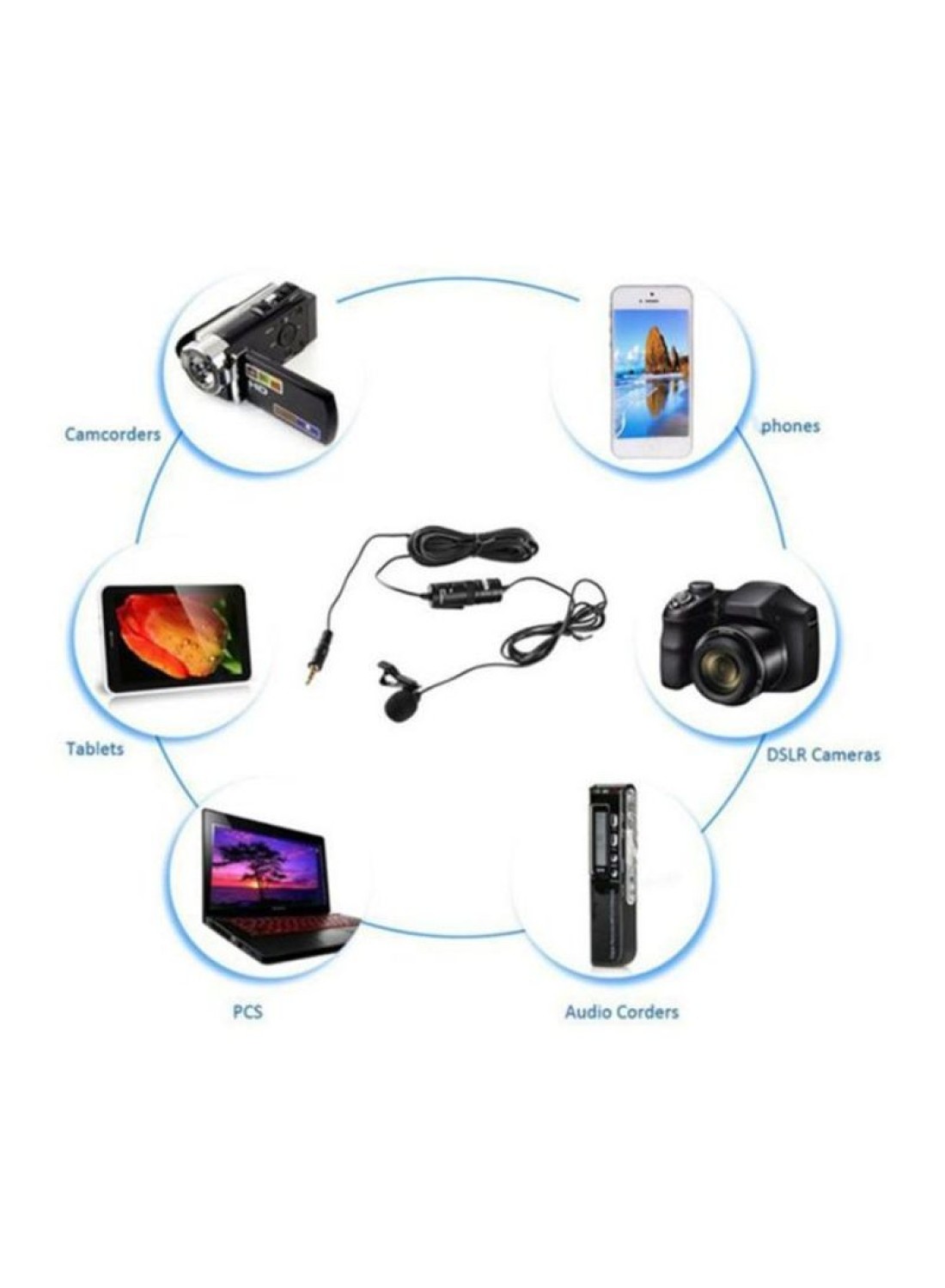 Boya By-M1 Lavalier Stereo Clip Microphone By-M1 Black