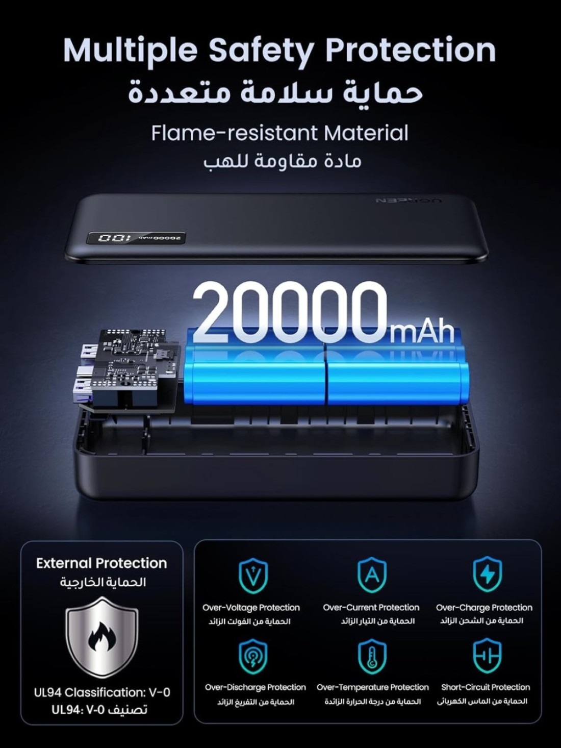 UGREEN Power Bank 20000mAh, 22.5W Portable Charger Fast Charging PD 3.0 USB C Input&amp;Output Battery Pack with Digital Display Include Cable for iPhone 8-16 Series, Galaxy S24U/S23, iPad, AirPods, etc
