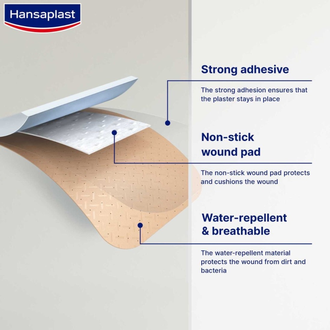 Hansaplast Universal Wound Plasters, Water-resistant, 40 Strips