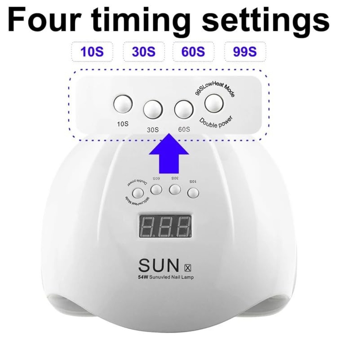Global Fashion 2-in-1 UV/LED Nail Dryer Lamp - 54W, Professional Gel Nail Dryer for Manicure &amp; Pedicure, Smart Sensor, 4 Timer Settings, Painless Curing, Spacious Design - SUN X (White)