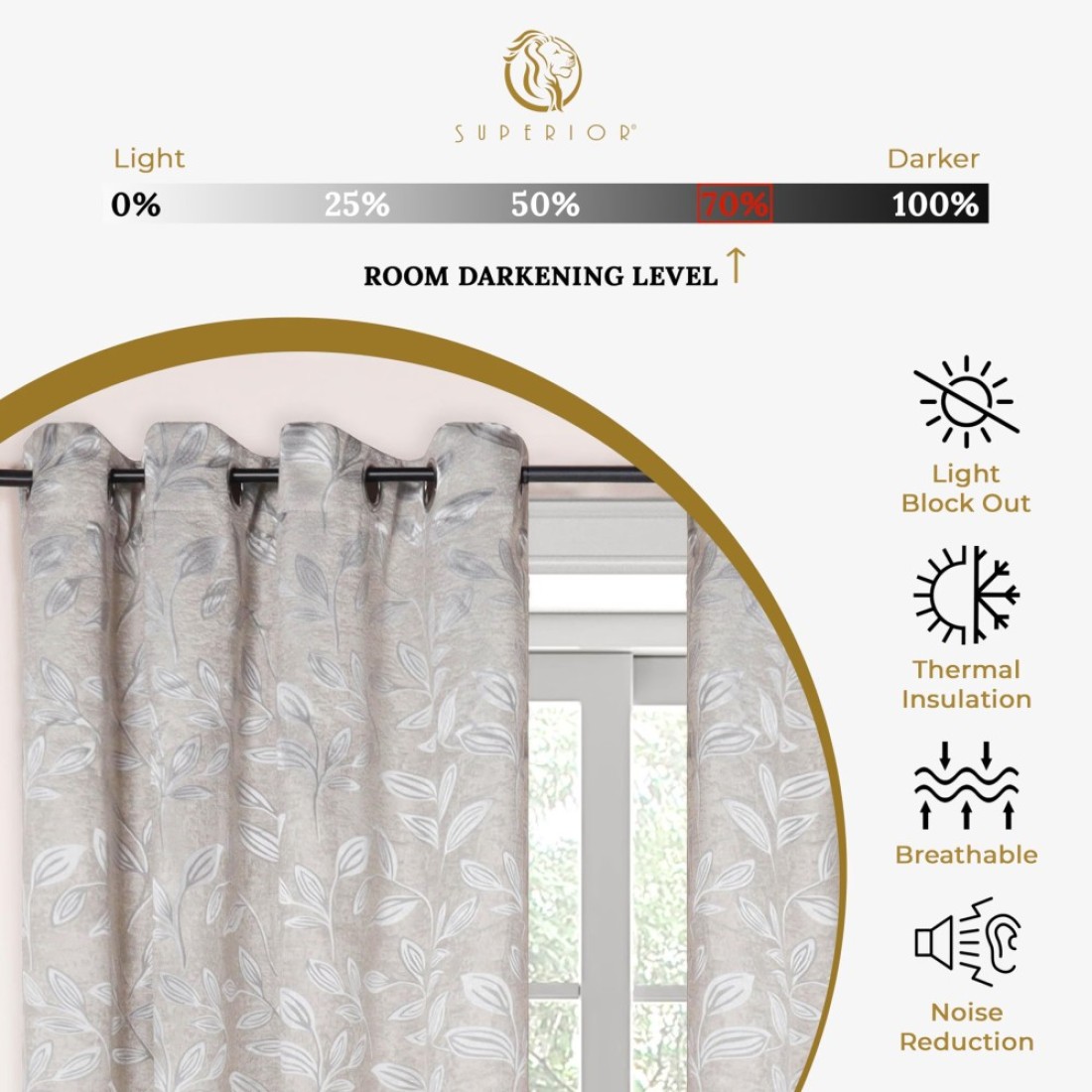 Superior Blackout Curtains Room Darkening Window Accent for Bedroom Sun Blocking Thermal Modern Bohemian Curtains Leaves Collection Set of 2 Panels Rod Pocket 52 in x 120 in Ivory