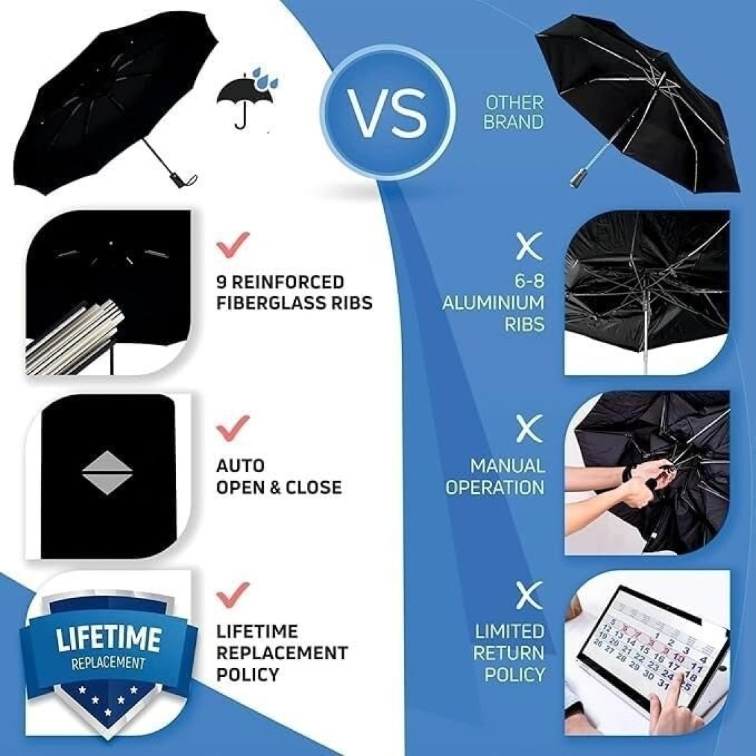 Compact UV Protection Umbrella for Summer Sun and Rain - Black
