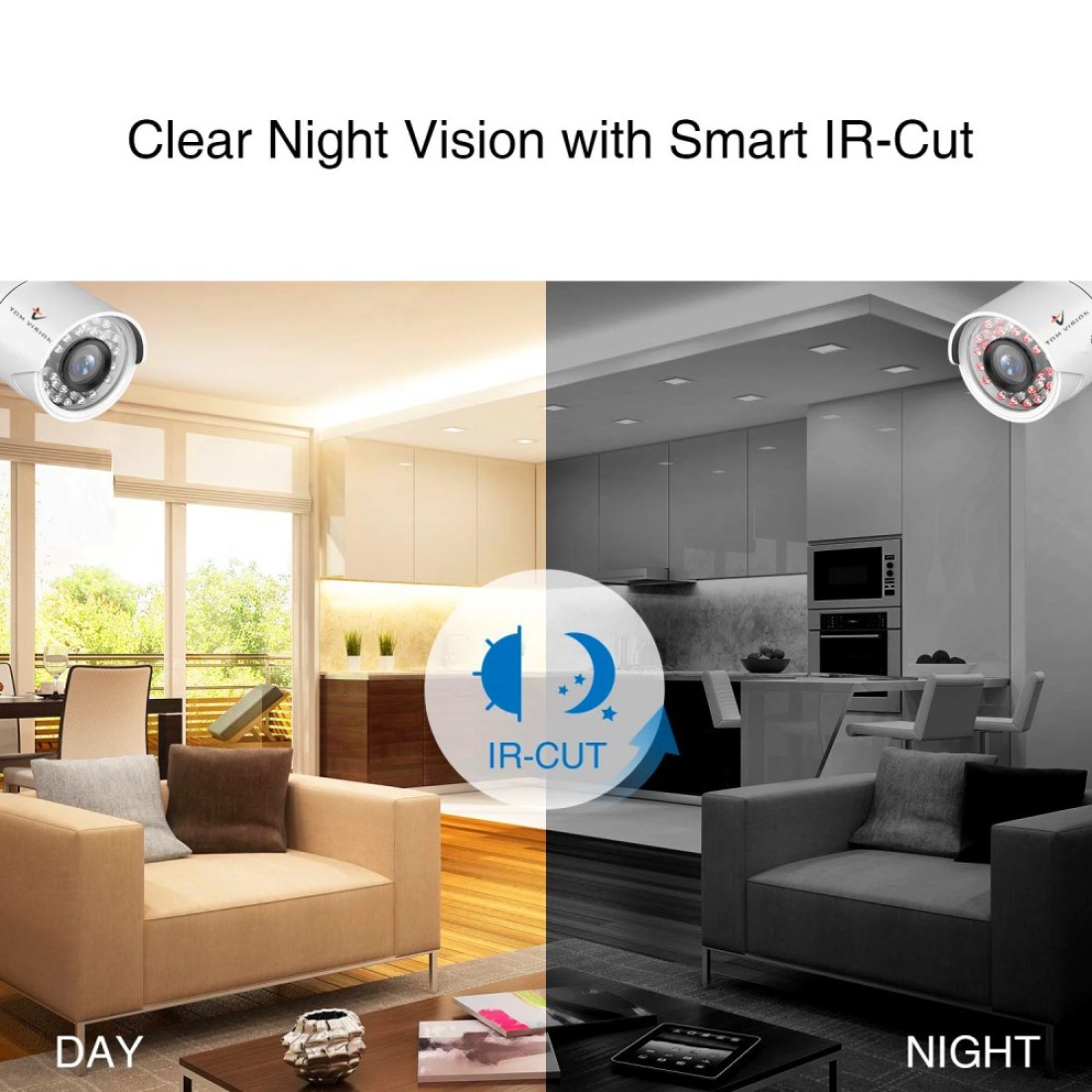 Tomvision - 4Channel AHD Camera KIT 2Megapixels/720P CCTV Security Recording System Kit 4Pcs Indoor Dome Camera and P2P Cloud Alarm System Home Security (4Channel(No HDD), 4Indoor)