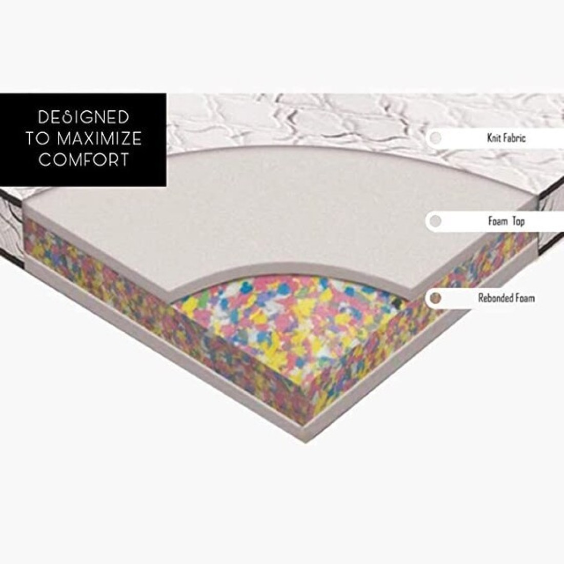 Sulsha Furniture Comfy Premium Medical Mattress Single Size 90x200x11 cm