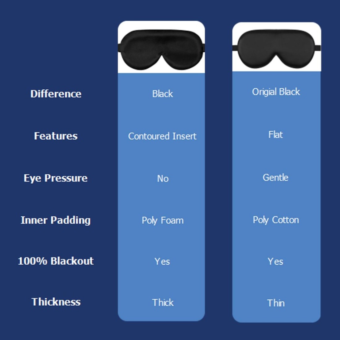 Alaska Bear Sleep Mask Silk Eye Cover with Contoured Padding for PressureFree Comfort Washable Sleeping Eyeshade Black