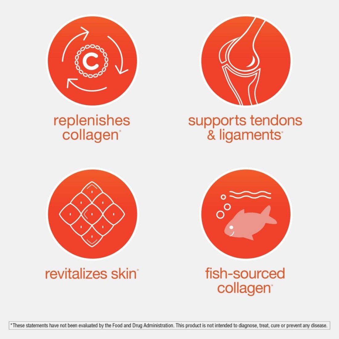YoutheoryMarine Collagen 2500 mg Hydrolyzed Collagen Supports Skin FishSourced Collagen with Vitamin C A C E B6 B12 More Highly Digestible and Absorbable 290 Tablets