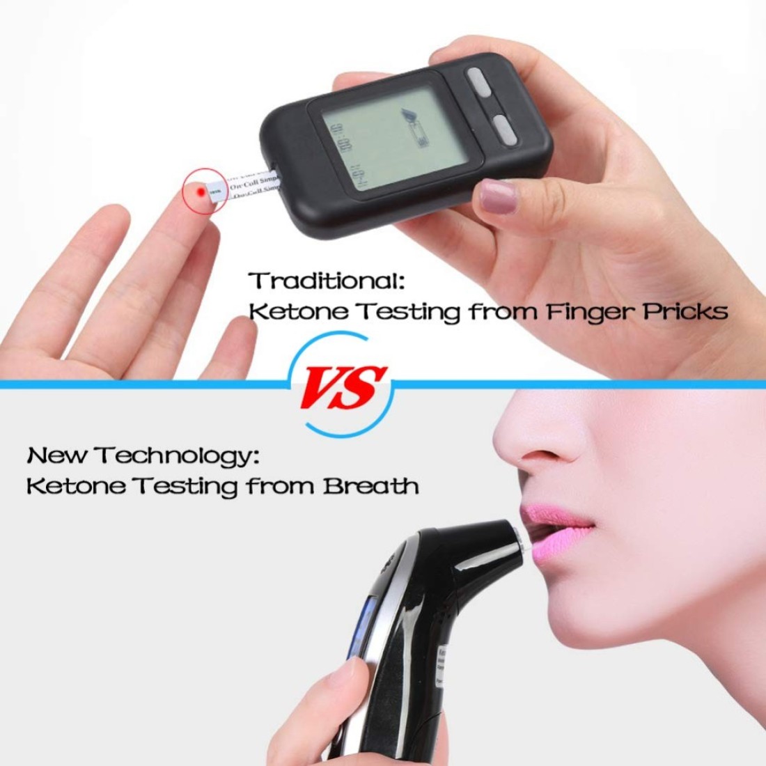 Ketone Breath MeterProfessional Digital Ketone Breath Analyzer Testing Ketosis with 10 MouthpiecesBlack