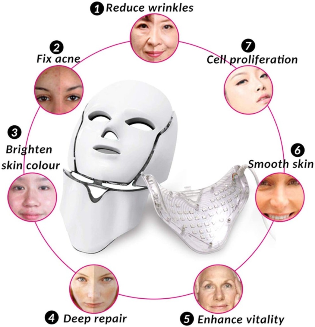 Mask LED Facial Mask 7 Colors LED Light For Anti-Aging Skin Rejuvenation Face And Neck Care Treatment Beauty Whitening Device Scarring Healthy Therapy Photon Anti Aging Wrinkles