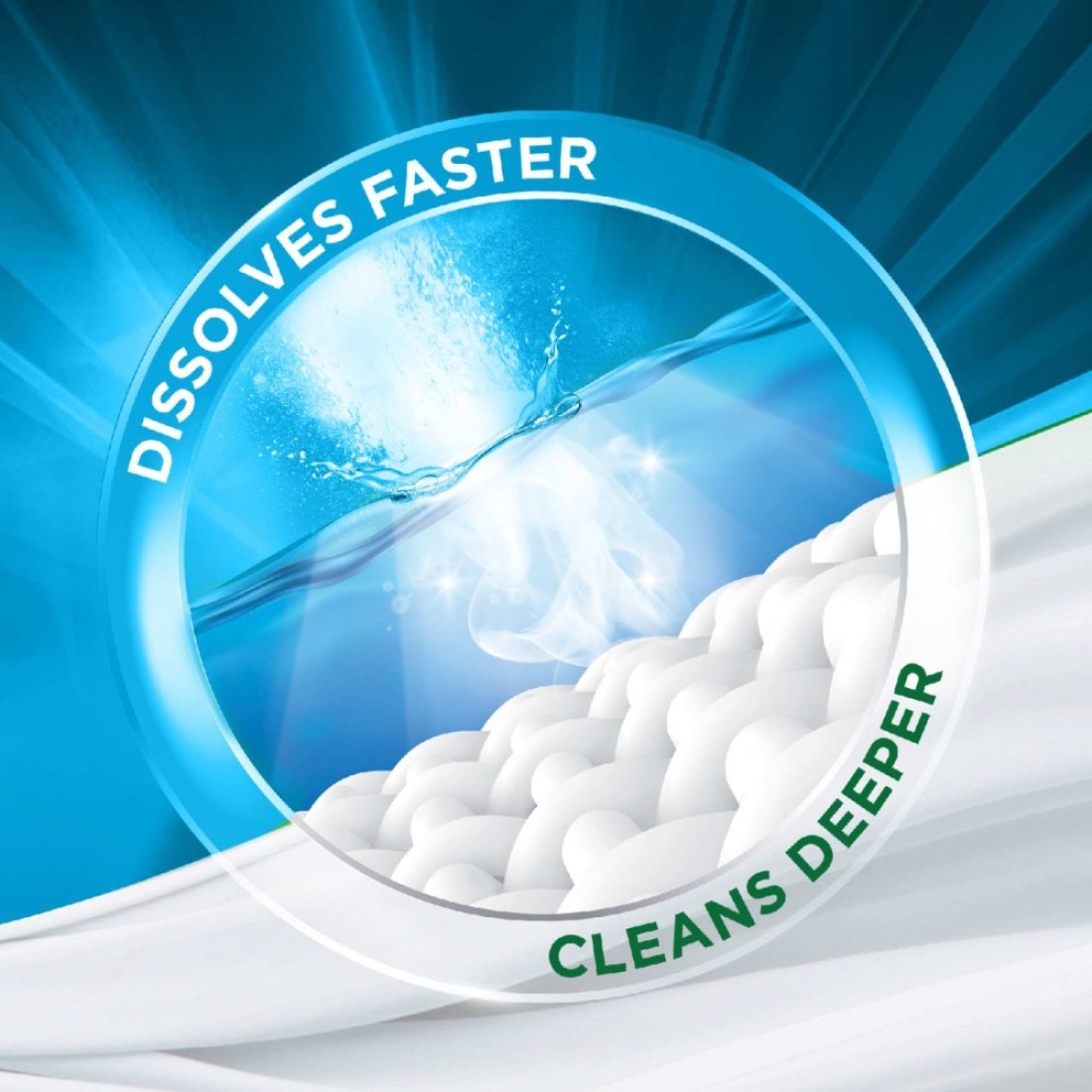 Ariel Fast Dissolving Anti-Bacterial Washing Powder for Automatic Washing Machine 2.5kg Pack of 2