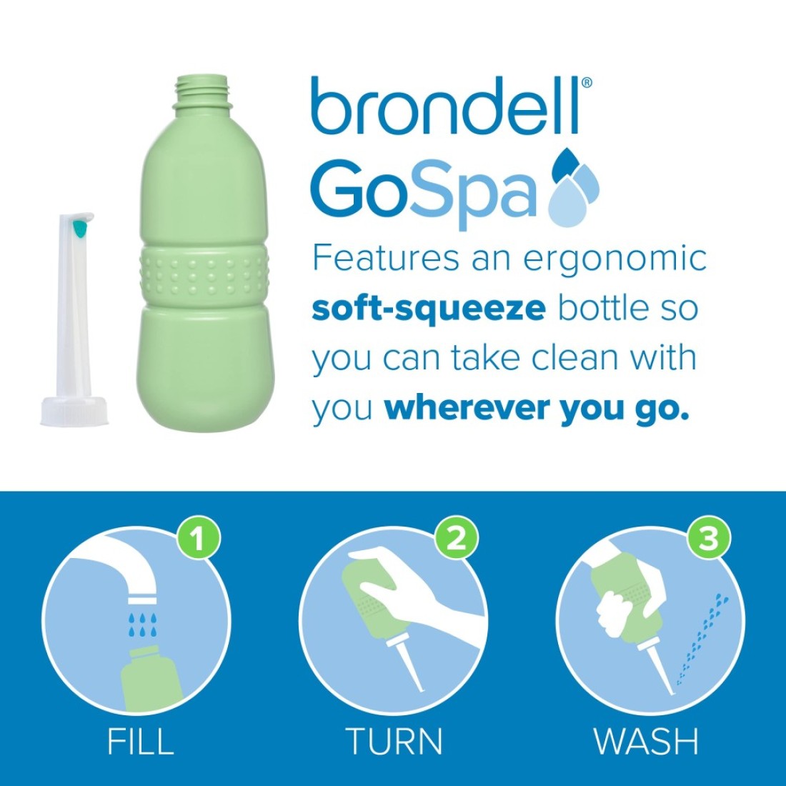 Brondell GS70GRN GoSpa Travel Bidet Mint