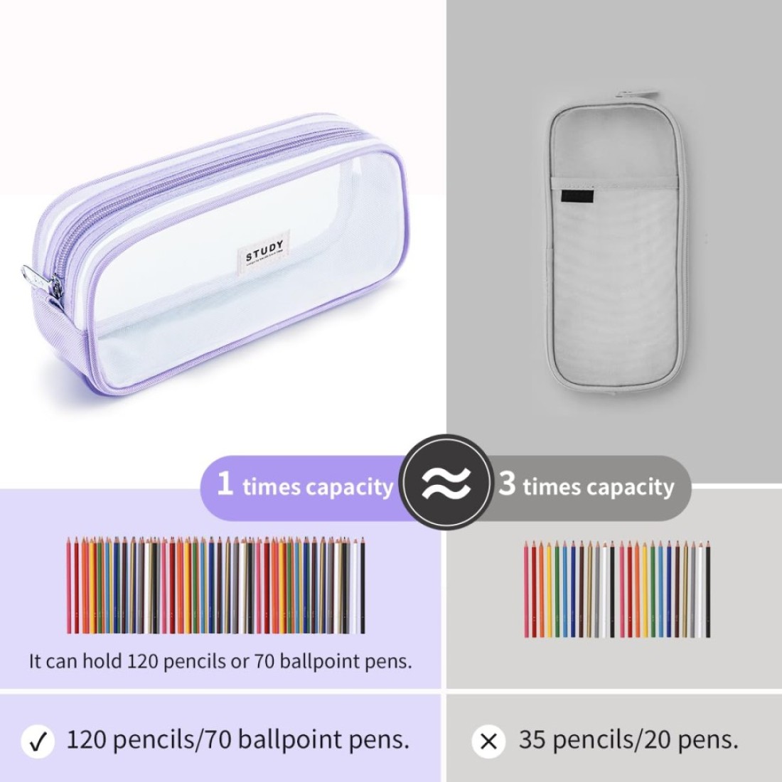 KALIDI Grid Mesh Pencil Case Large Capacity Pencil Case Big Pencil Pouch With Zipper Simple Stationery Bag Aesthetic Pen Bag for School Teen Girl Boy MultiPurpose bag for office Men Women Purple