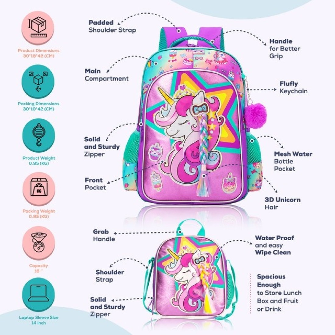 Eazy Kids - 18&quot; Set of 4 School Bag Lunch Bag Activity Bag &amp; Pencil Case Unicorn-Pink
