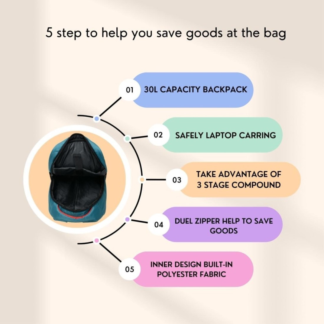 STARGOLD Unisex Water Resistant Rolling Trolley Backpack With Adjustable Strap For School College Office Business And Travel 18 Inches