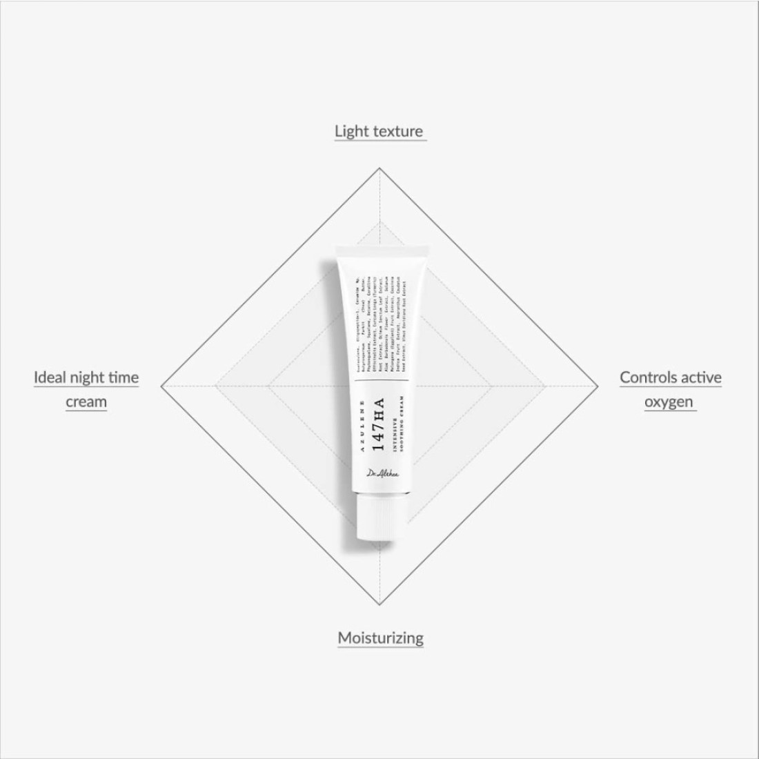 Dr.Althea Azulene 147Ha, Intensive Soothing Cream