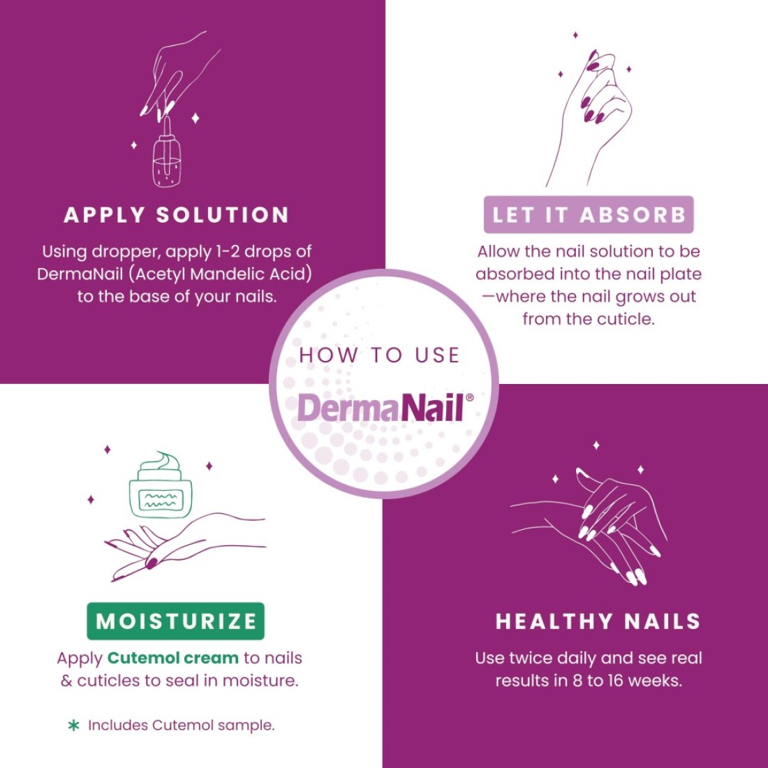 DermaNail Nail Strengthener Cuticle Cream Set Fingernail Care Kit with Liquid Nail Strengthener Cutemol Cream 115g Sample Healthy Growth Repair for Brittle Damaged Thin Peeling Nails