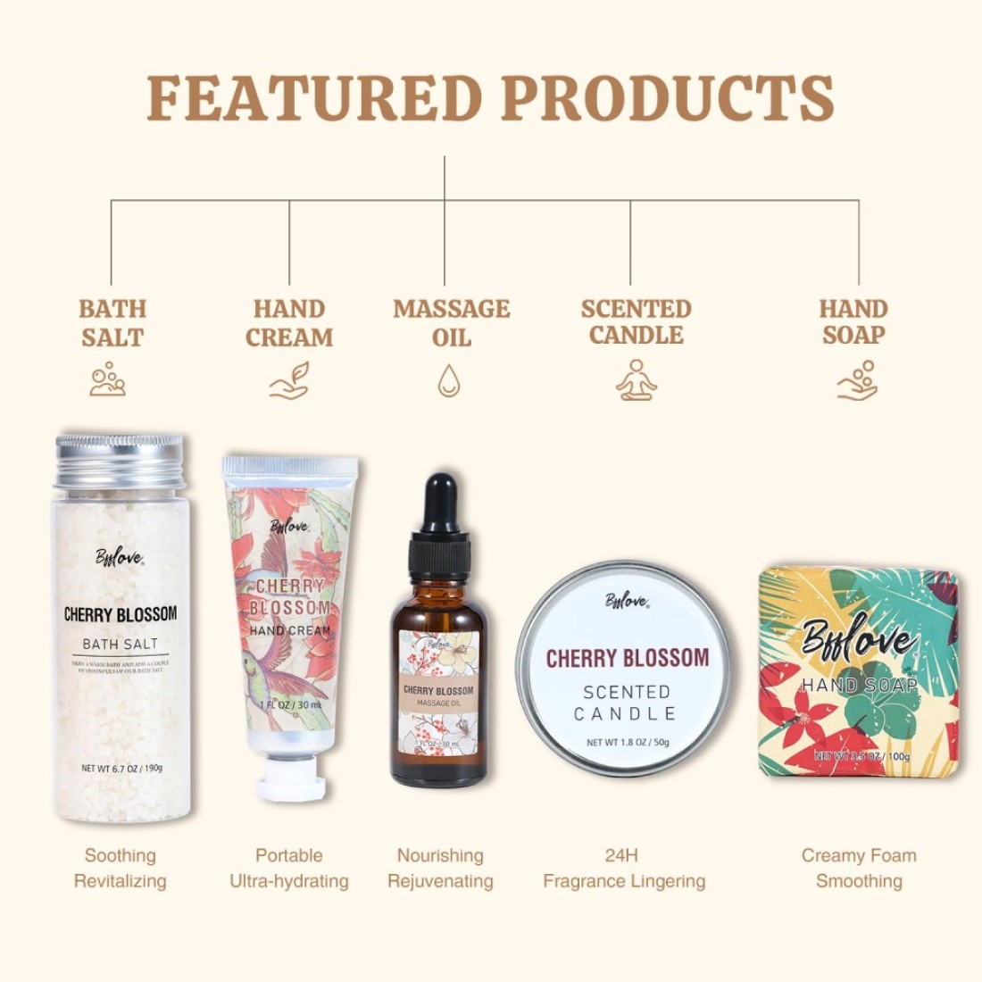 Gifts for Women BFFLOVE Gift Set for Women 5pcs Cherry Blossom Spa Set Birthday Gifts for Women with Massage Oil Scented Candle Bath Salts Hand Cream Mothers Day Gifts
