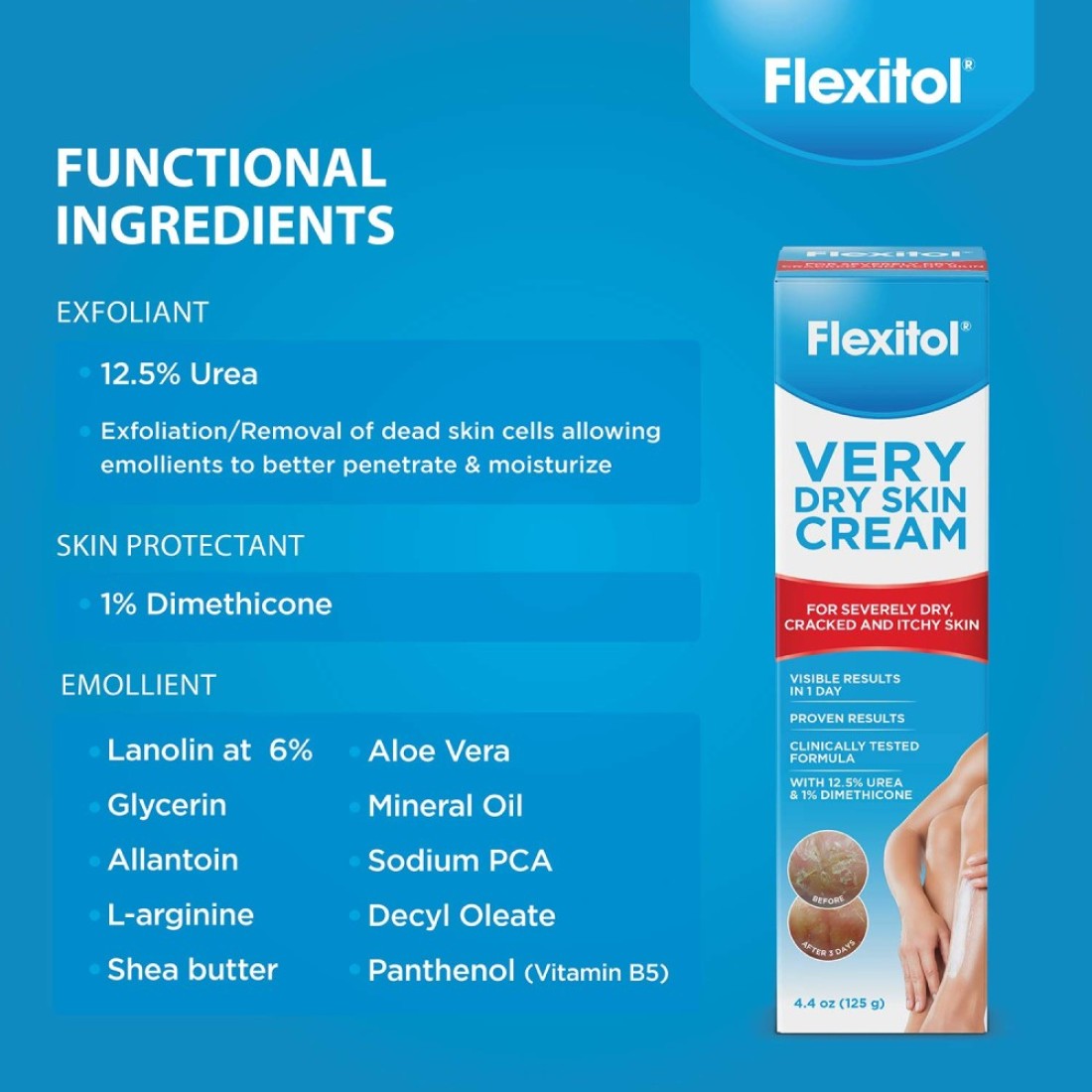 FlexitolVery Dry Skin CreamRich Moisturizing Body Cream with Urea 44 Ounce Tube