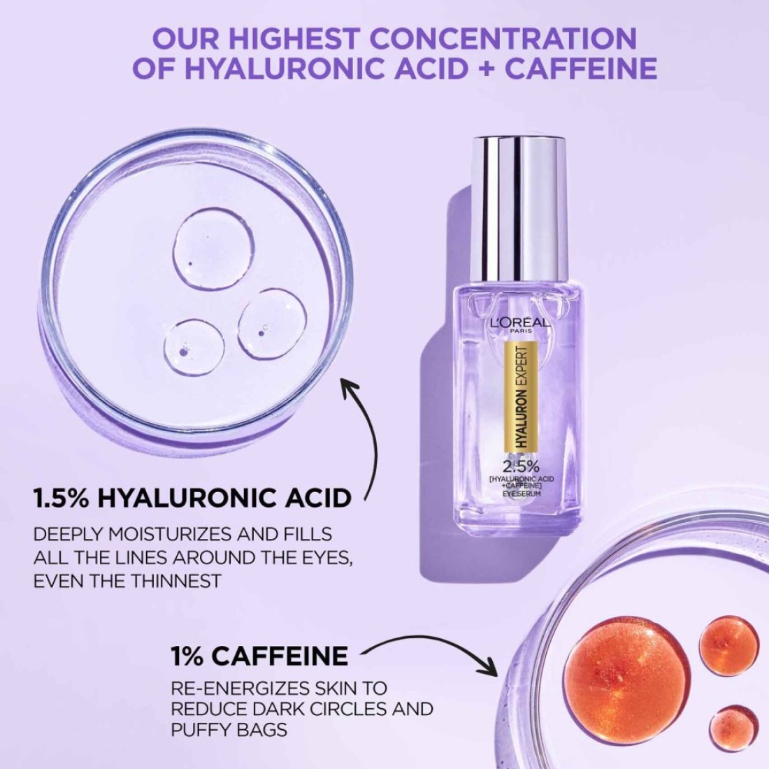 L&#39;Oreal Paris Hyaluron Expert Eye Serum Clear 20ml