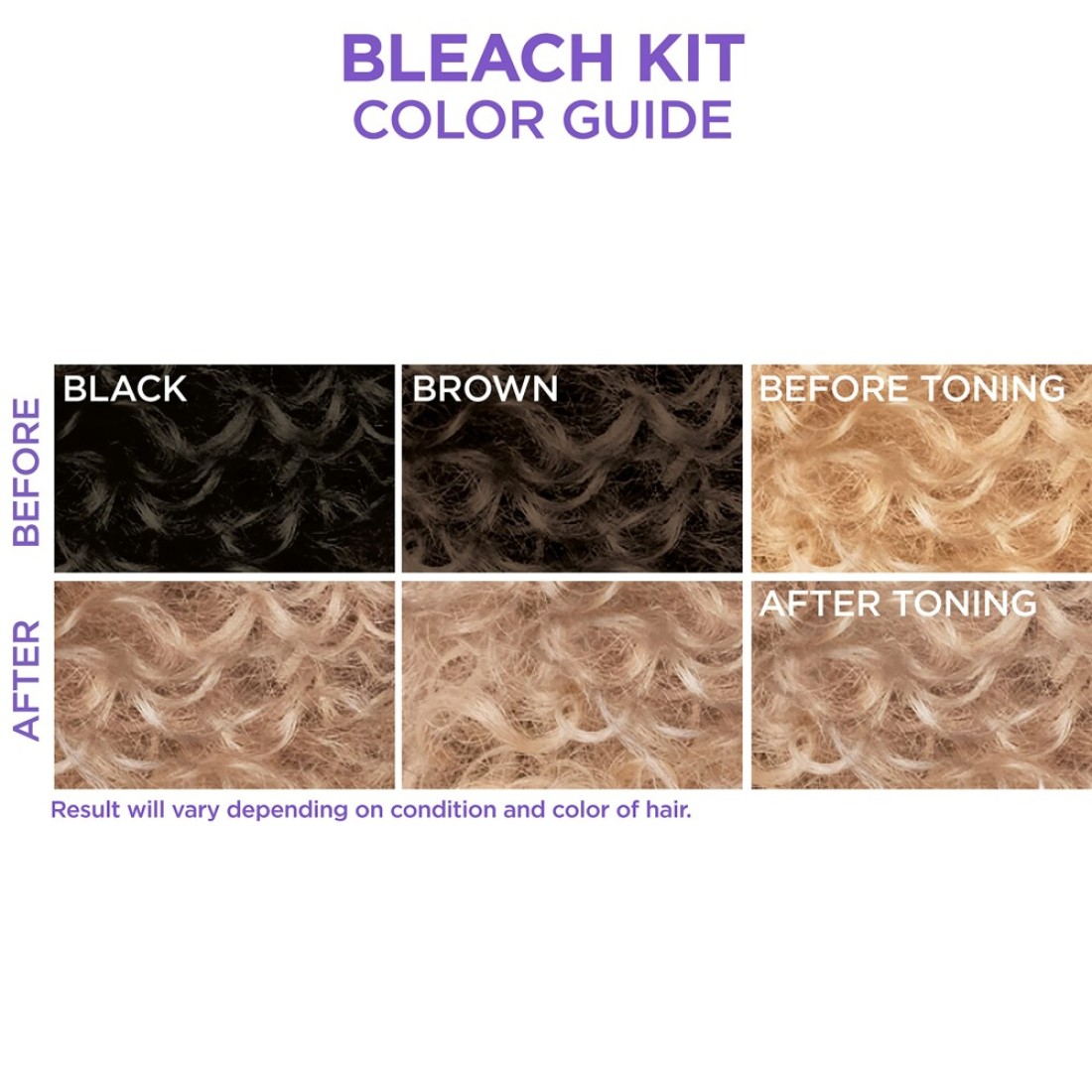 SoftSheenCarson Interbeauty Dark and Lovely Uplift Bleaching Kit with Powder Developer and Toner for Blonde Hair