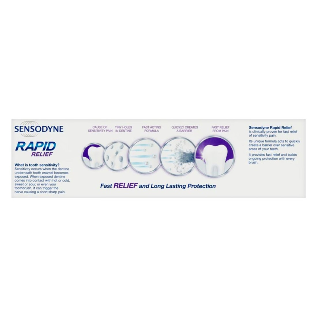 Sensodyne Toothpaste For Sensitive Teeth Rapid Action For Fast Relief 75ml