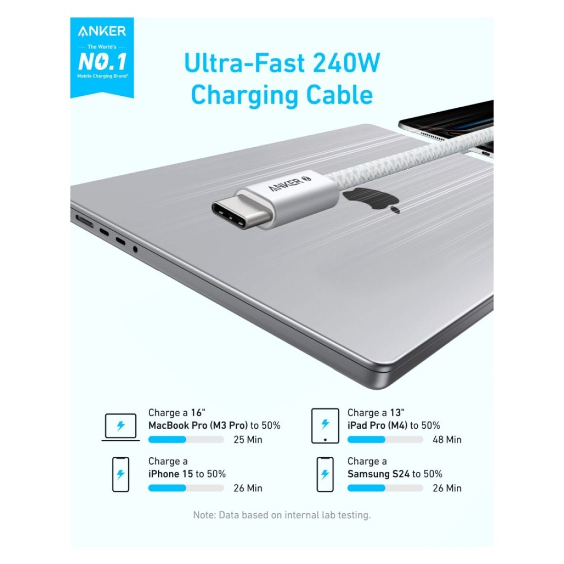 أنكر زي كابل الشحن ومزامنة البيانات USB-C إلى USB-C - أبيض بطول 1 متر بقوة 240 وات