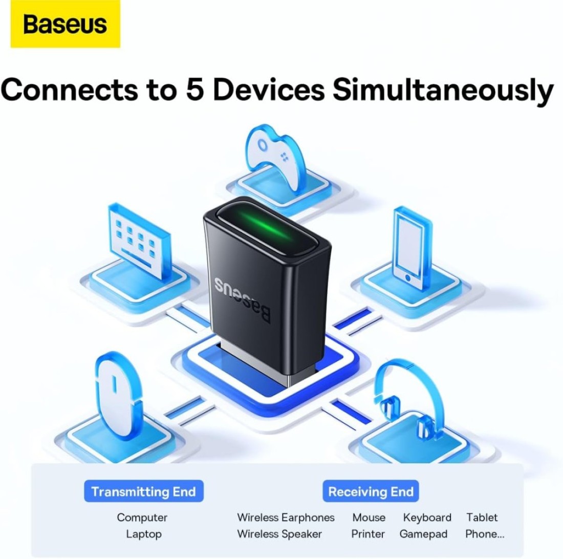 Baseus Bluetooth Adapter 5.3【Plug &amp; Play】USB Bluetooth Adapter for PC Bluetooth Dongle Adapter 20M Wide Range USB Bluetooth Receiver for Mouse Keyboard Headphone Speaker Compatible with Win 11/10/8.1
