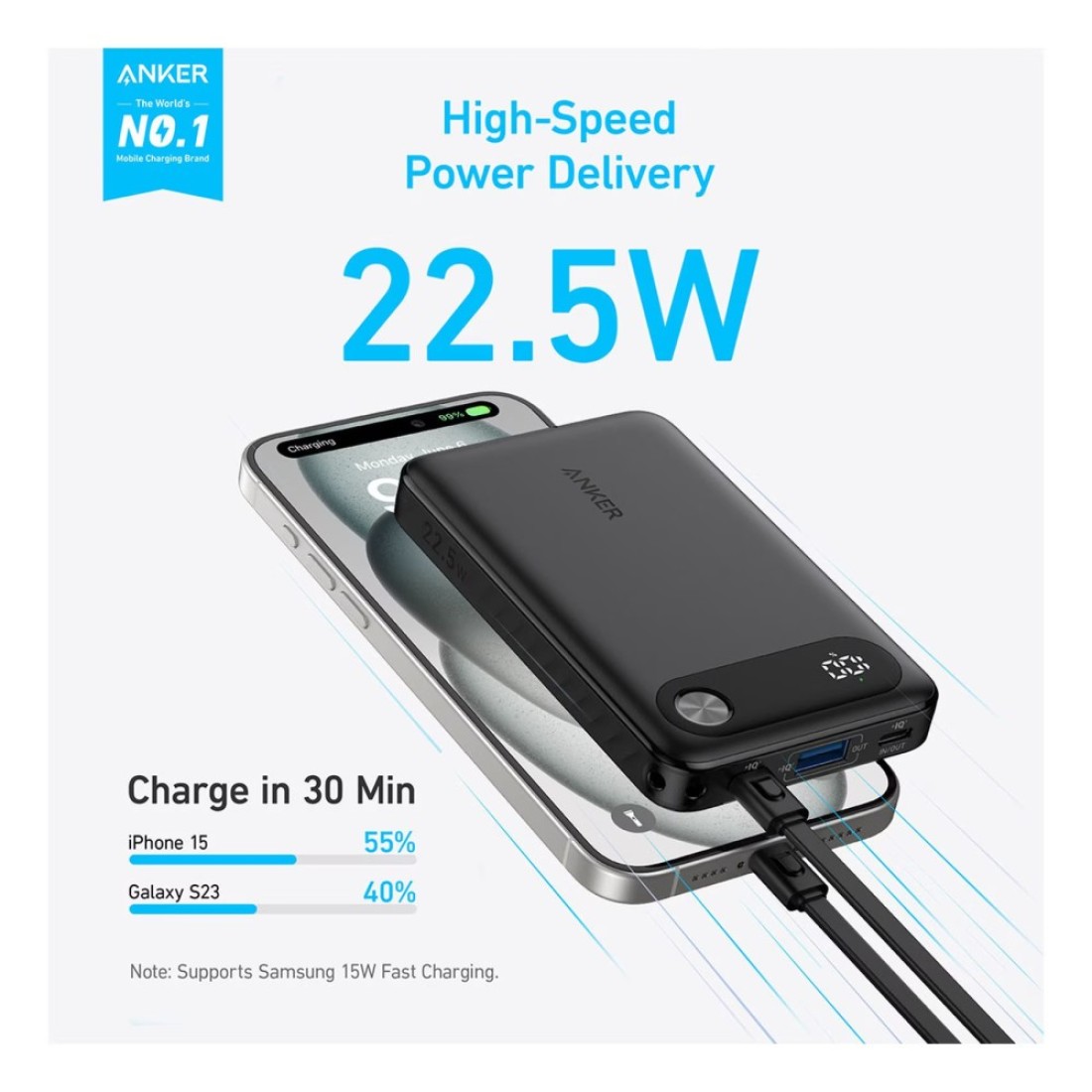 Anker PD Port Power Bank Black 10000mAh 22.5W