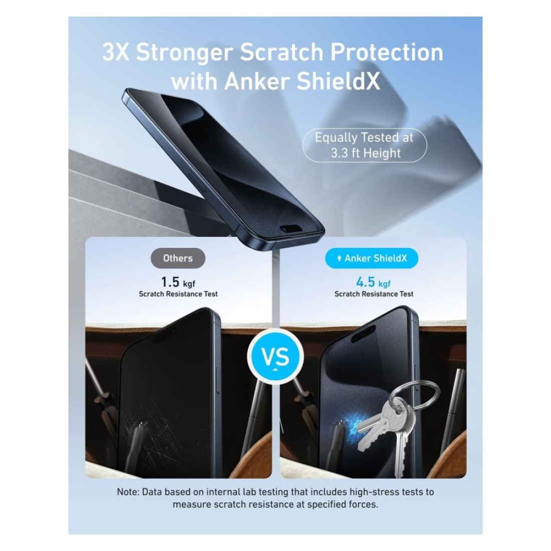 Anker ShieldX Easy Fit Screen Protector for Apple iPhone 16 Pro Max Clear