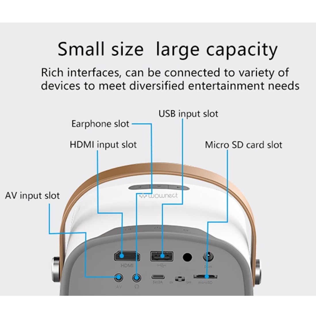 Wownect Mini HD Projector LED [Screen Size Up To 160&rsquo;&rsquo;] 1000 Lumen Full HD 1080P Resolution Support Home Projector