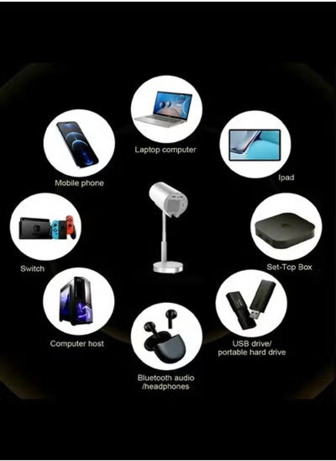Radiotronics Android Smart WIFI Mini Projector with Electric Focus 720P Wall Projection for Home Office Small Theater 4K bedroom LED Lamp