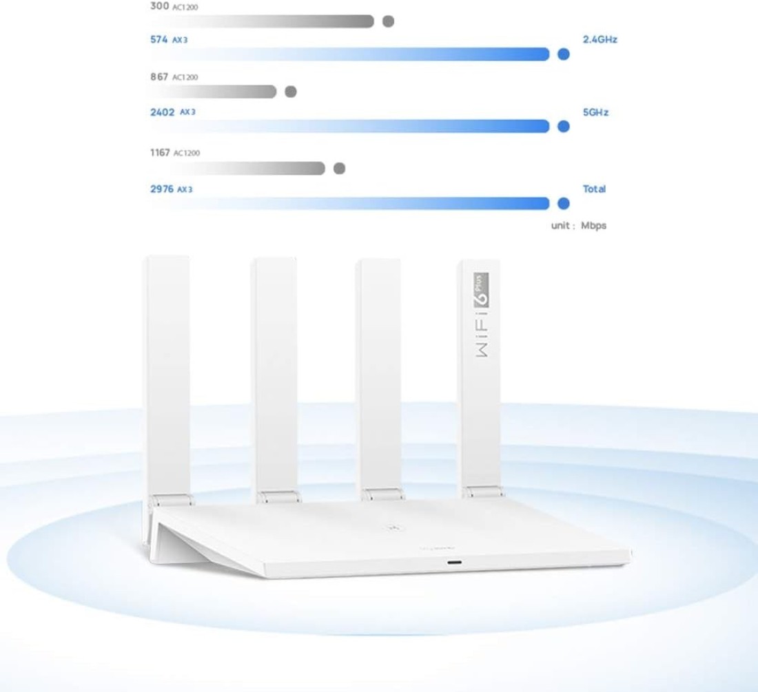 HUAWEI (WS7100) AX3 AX3000 Dual Band Wi-Fi Router, Dual-core Wi-Fi 6 Plus Revolution, Speed up to 3000 Mbps, Supports Access Point Mode, Parental Control, Guest Wi-Fi