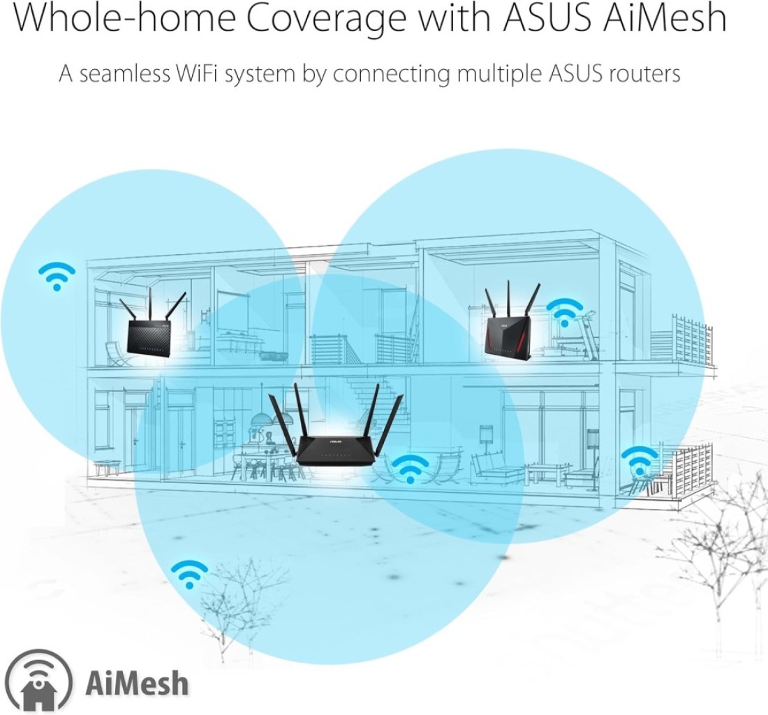 RT-AX52 (AX1800) Dual Band WiFi 6 Extendable Router, Instant Guard, Parental Controls, Built-in VPN, AiMesh Compatible, Gaming &amp; Streaming, Smart Home