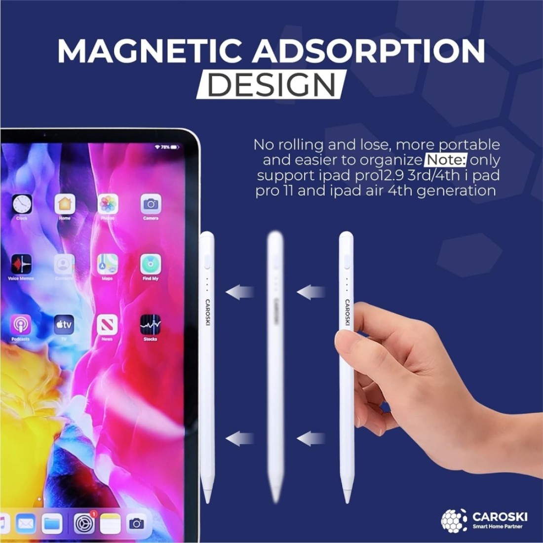Stylus Pen for iPad - Apple Pencil 1 Year Warranty with Palm Rejection Tilt Sensitive and Fast Charger - Magnetic Attachment Long Battery Life - Compatible with iPad Screen 2018 and above