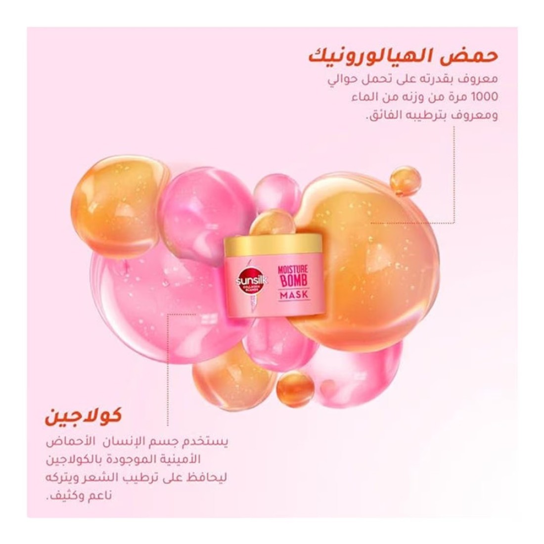 Sunsilk Collagen Blends Moisture Bomb Hair Mask 220ml