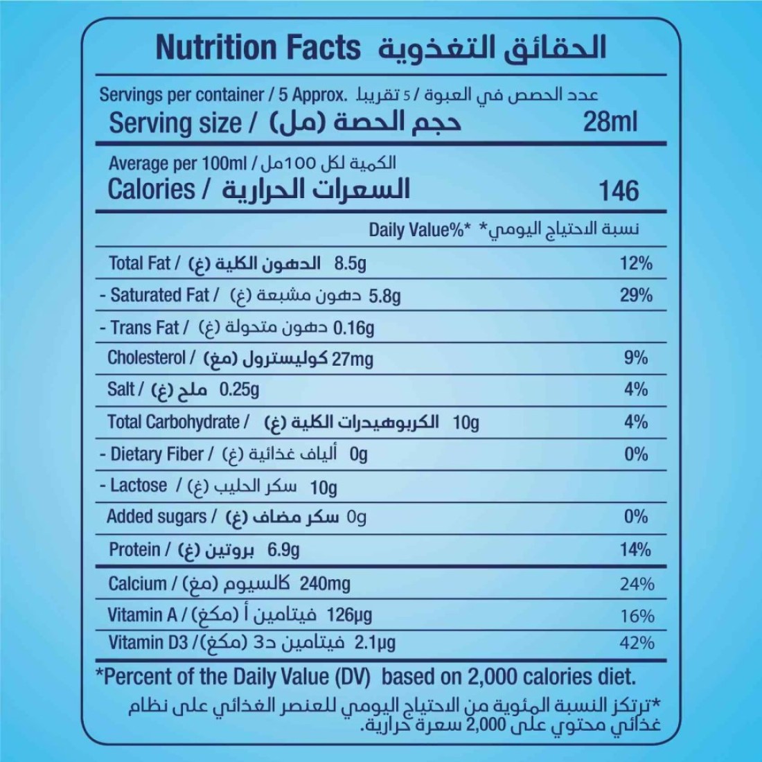 رينبو حليب مبخر 170 غرام حزمة من 12
