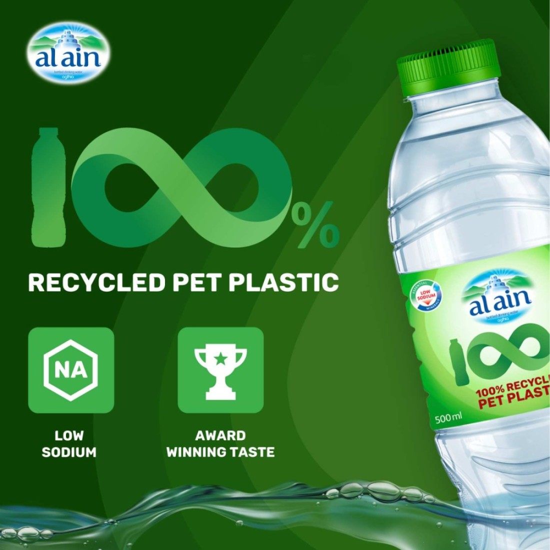 Al Ain Low Sodium Drinking Water Recycled Pet Plastic Bottle 500ml Pack of 12