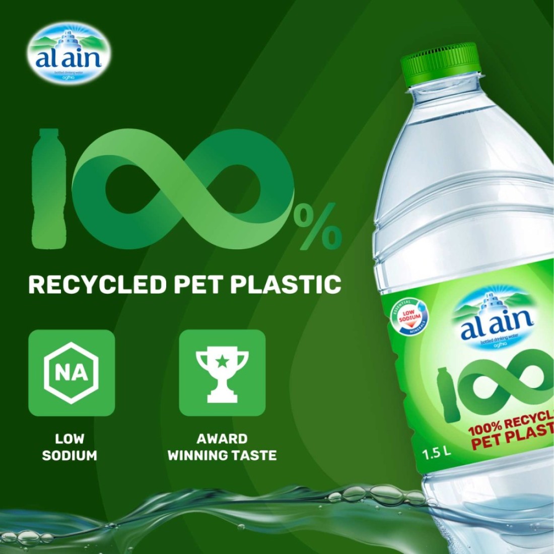 Al Ain Low Sodium Drinking Water Recycled Pet Plastic Bottle 1.5L Pack of 6
