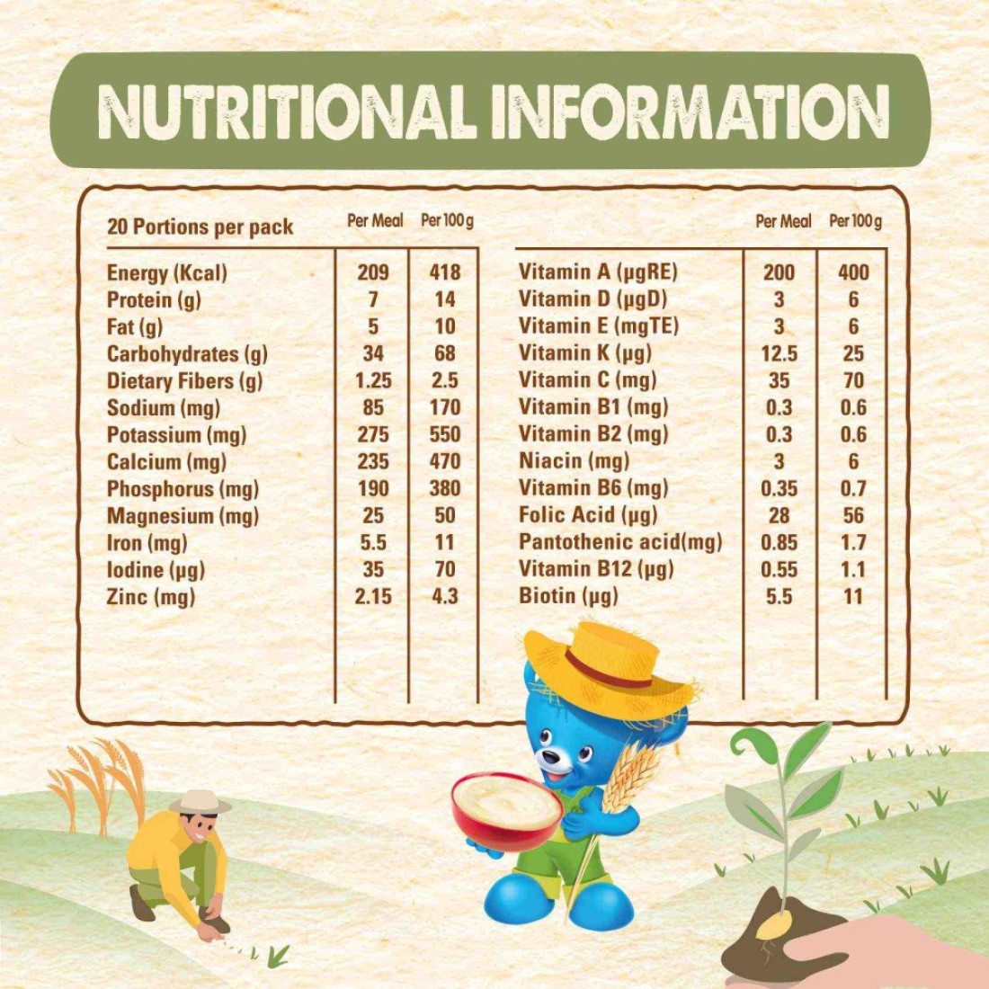 Nestle Cerelac Infant Cereal, Wheat and Honey, from 6 Months, 1kg