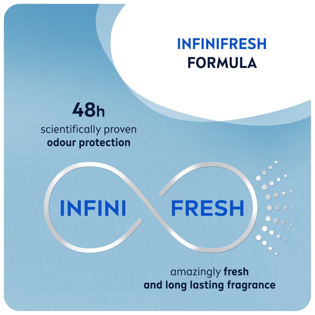 NIVEA MEN Antiperspirant Spray for Men Fresh Active Fresh Scent 150ml