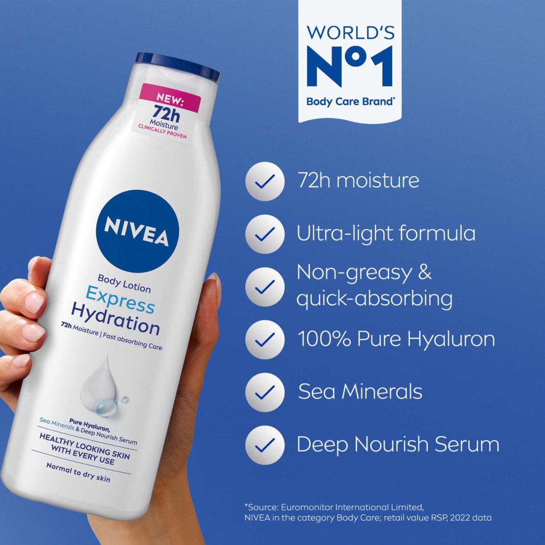 NIVEA Body Lotion, Normal to Dry Skin, Express Hydration, 250ml